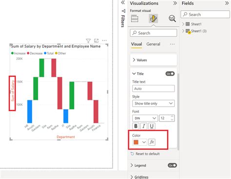 waterfall power bi|power bi waterfall change order.